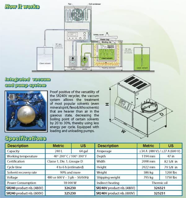 How it works diagram