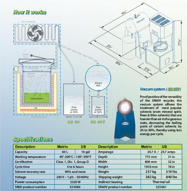 How it works diagram