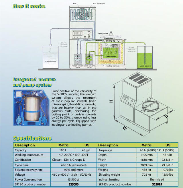 How it works diagram